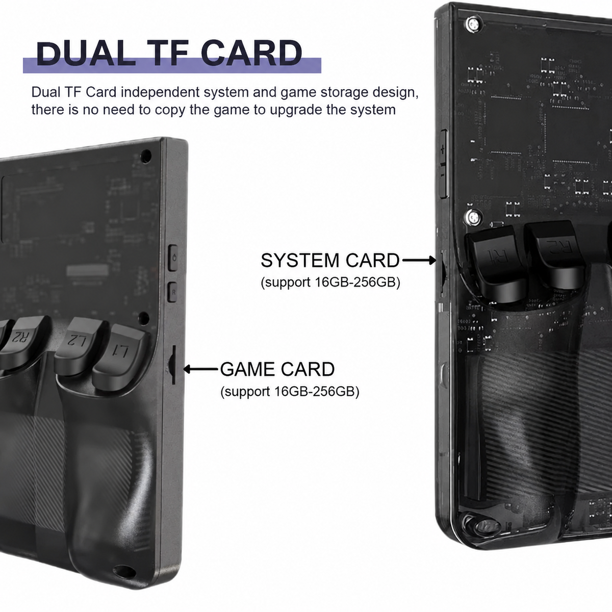 Retro Gaming Console