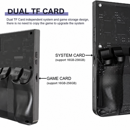 Retro Gaming Console